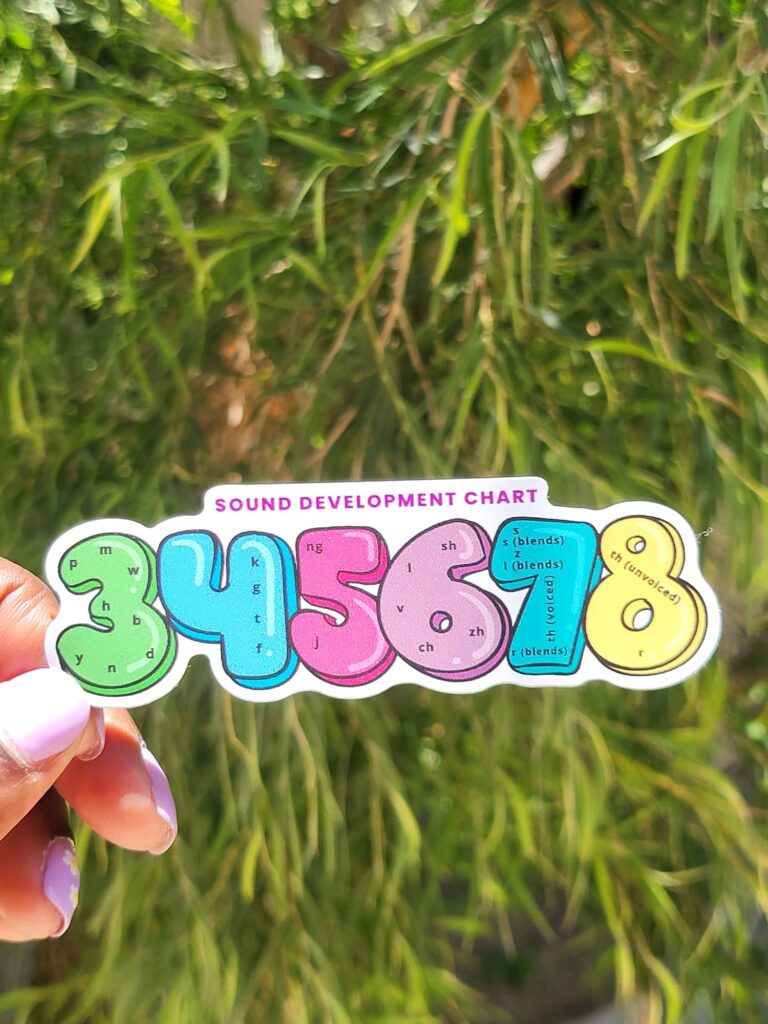 Sound Development Chart Sticker – Speechbabe.com